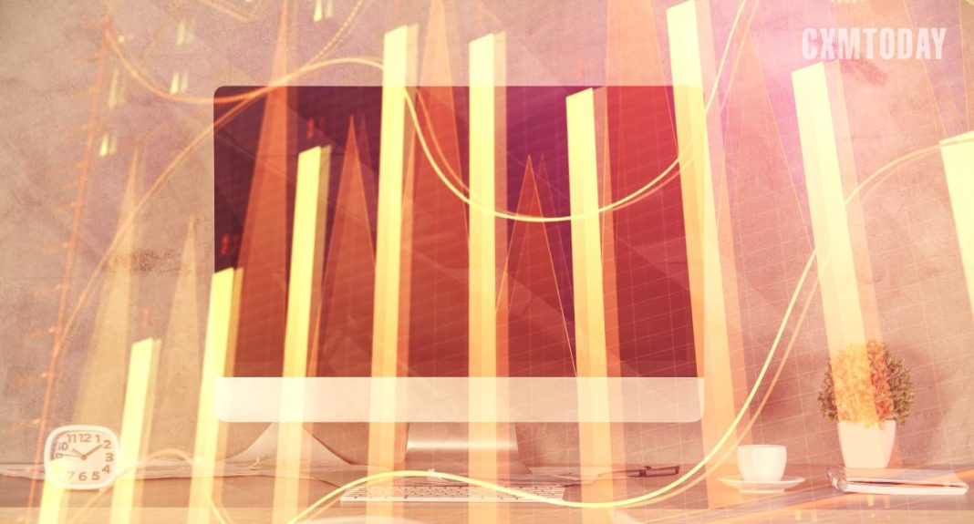 8×8 Unveils Aftersale Assist