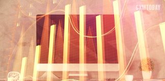 8×8 Unveils Aftersale Assist 8×8 Unveils Aftersale Assist