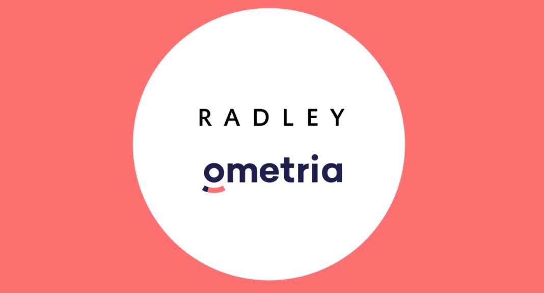 Radley Deploys Ometria’s Customer Platform