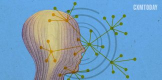 Can an Algorithm Identify Your Customer’s Psychological Traits? Can an Algorithm Identify Your Customer's Psychological Traits?