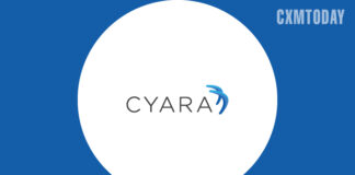 Cyara Releases Industry-first CX Test Automation Maturity Model