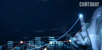 Digital Experience Leaders Expect Digital Revenue To Grow In 2023