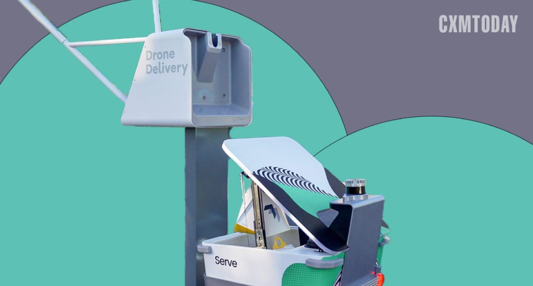 Serve Robotics, Wing Launch Autonomous Food Delivery Pilot