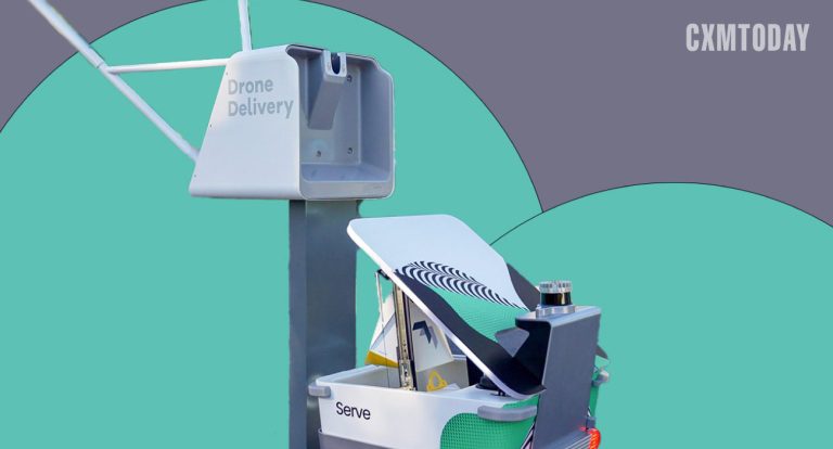 Serve Robotics, Wing Launch Autonomous Food Delivery Pilot
