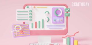 Ecommerce Is Driving An Explosion In Spend On Performance Advertising