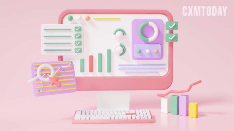 Ecommerce Is Driving An Explosion In Spend On Performance Advertising