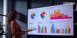 Equativ Unveils Maestro by Equativ Equativ Unveils Maestro by Equativ