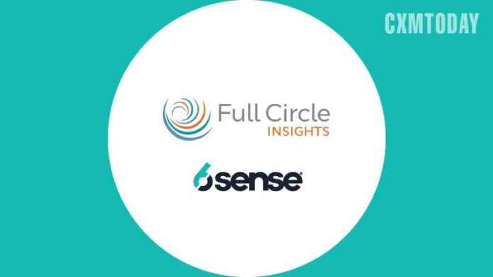 Full-Circle-Insights-Partners-with-6sense