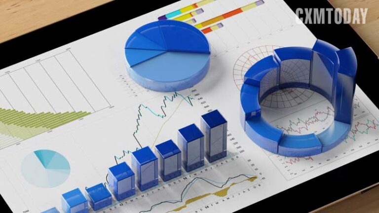 Marketers Utilize Just 42% of Their Martech Stack Capabilities