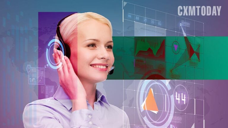 How Smart Is Your Contact Center?