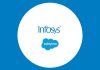 Infosys Launches Customer Experience Suite for Salesforce Infosys Launches Customer Experience Suite for Salesforce