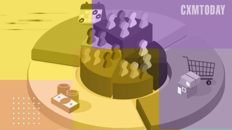 Is The RFM Model Obsolete?