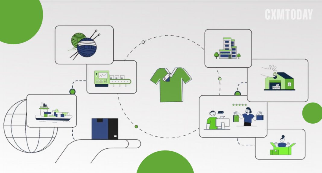 Jesta I.S. Announces Vision Suite 360