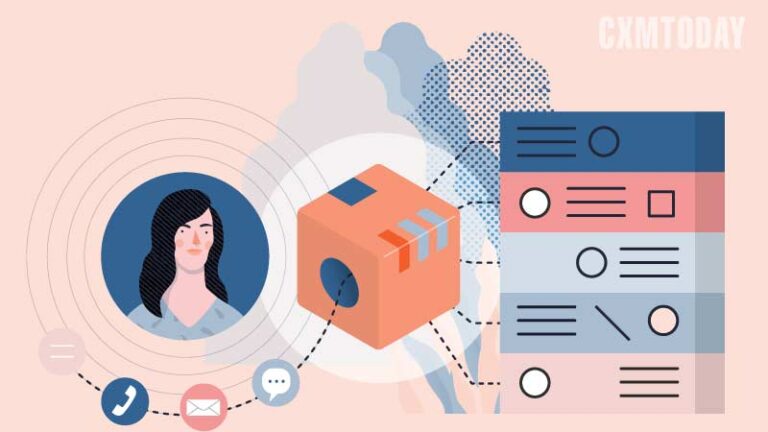 Laing O’Rourke Partners With Introhive To Improve CRM Data