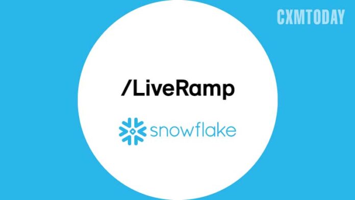 LiveRamp-Enables-Identity-And-Advanced-Activation-In-Snowflake