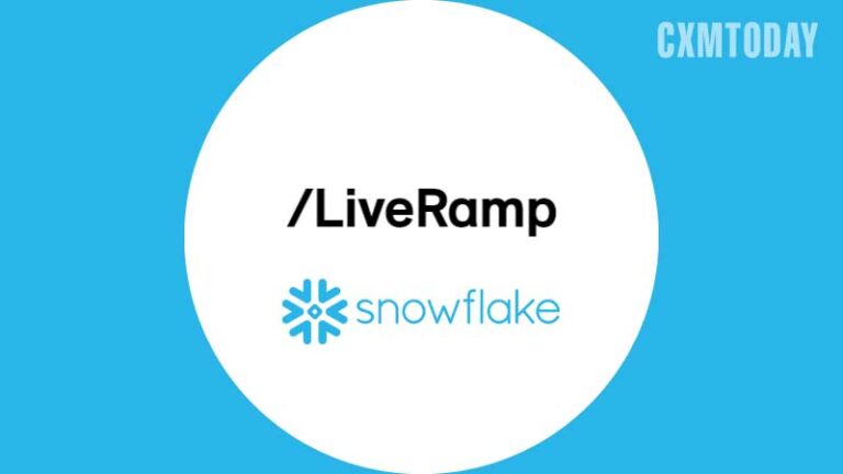 LiveRamp-Enables-Identity-And-Advanced-Activation-In-Snowflake