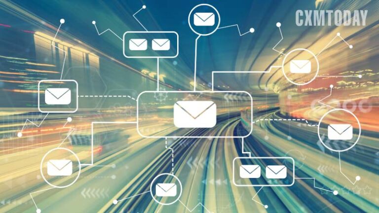 Lob Unveils Direct Mail Automation Platform