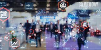 Retailers are Unprepared to Manage Digital Operations