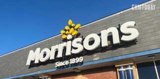 Morrisons Taps YOOBIC for Store Communications Morrisons Taps YOOBIC for Store Communications