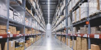 Omnicom’s New Supply Chain Tool Adjusts Media Spend Based On Inventory