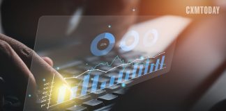 Devaluing Onboarding Investments Increase Churn Devaluing Onboarding Investments Increase Churn