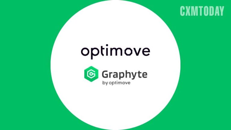 Optimove Acquires Personalization Platform Graphyte