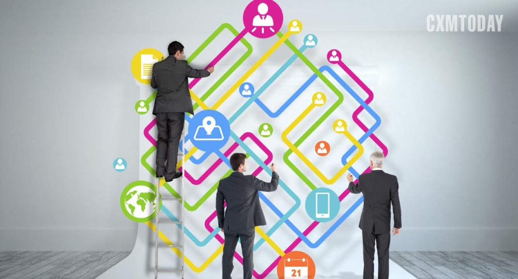 PathFactory, ZoomInfo Boost Buyer Journeys With Visitor Intelligence