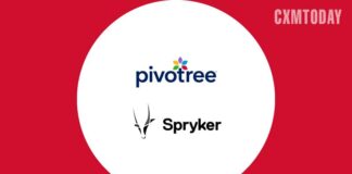 Pivotree Partners With Spryker