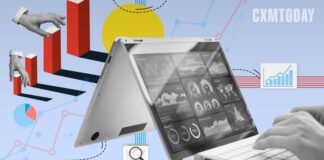 Predicting The Future To Take CX To The Next Level