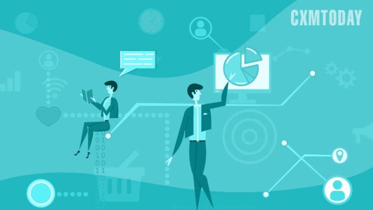 Putting A Price On CLV