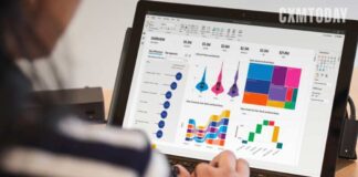 Reputation Integrates with Microsoft Dynamics 365 and Power BI