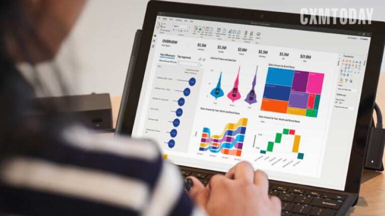 Reputation Integrates with Microsoft Dynamics 365 and Power BI