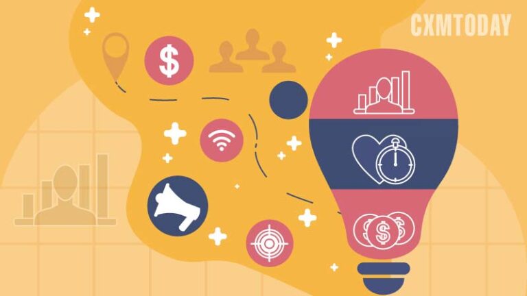 Retail Companies Select Datameer And Snowflake To Track CLV And Marketing ROI