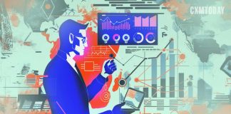 How Data Elevated Marketing in 2024 Data-Led Marketing: 2024 Recap