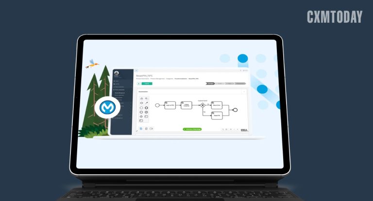 Salesforce Adds AI-Powered Automation, Integration Capabilities to MuleSoft