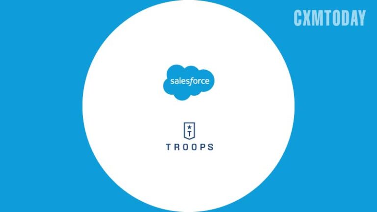 Salesforce To Acquire Troops.ai