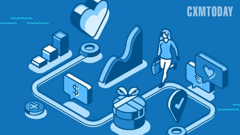 Swampfox ICX Helps Customers Transform The Customer Journey