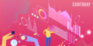 The Future With Google Analytics 4