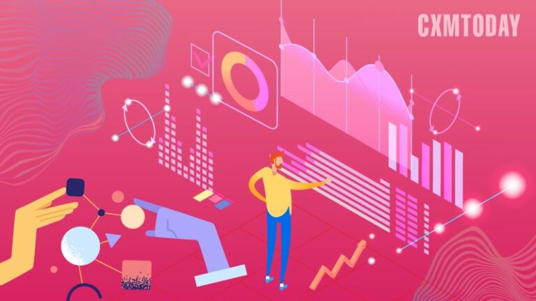 The Future With Google Analytics 4