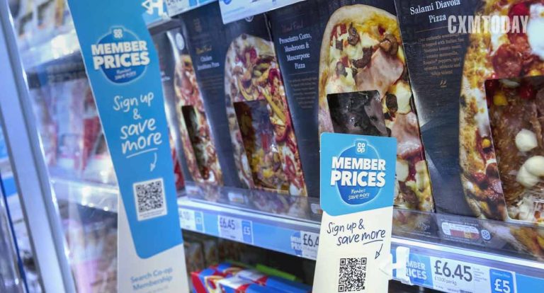 Co-op’s Price Savings Now Available Via Deliveroo