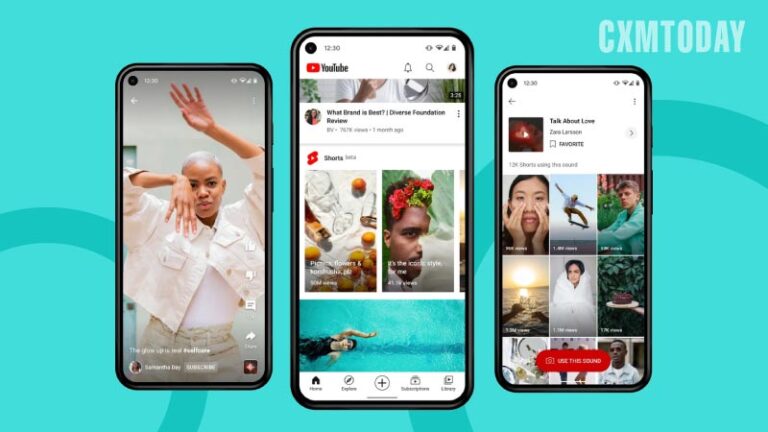 YouTube To Test TikTok-like Features, Shorts