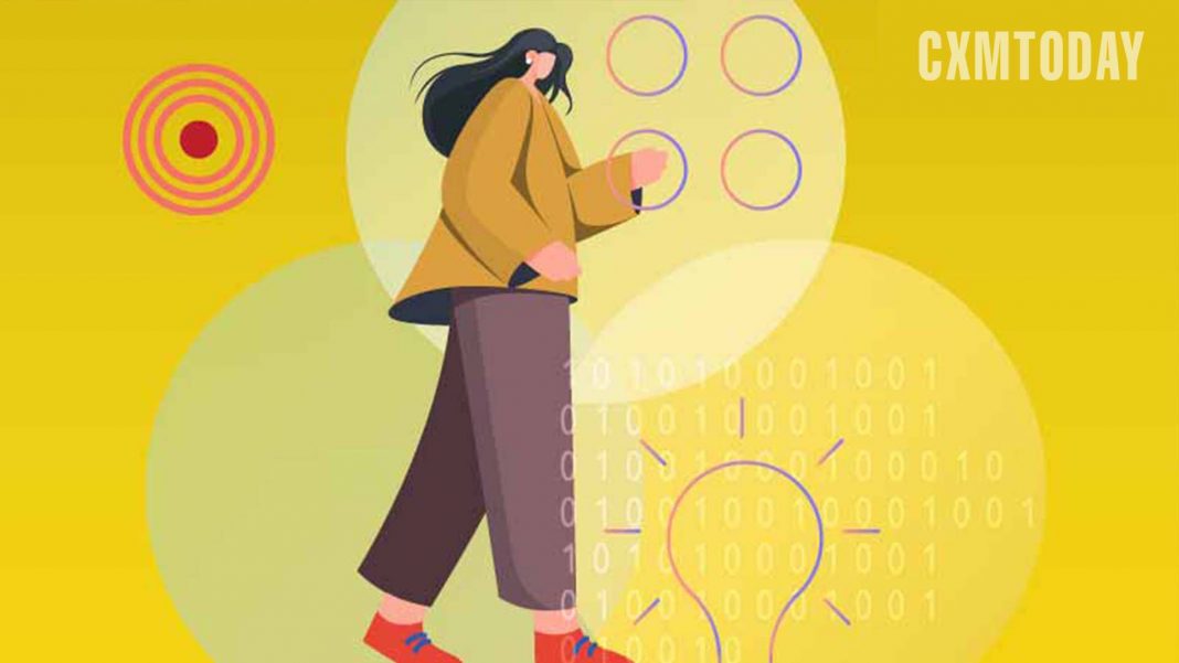 eelings And The CX Journey